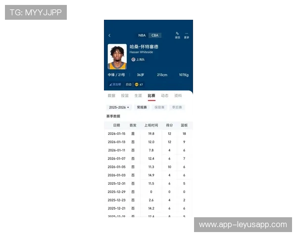 球队防守数据公布称霸联赛失球最少